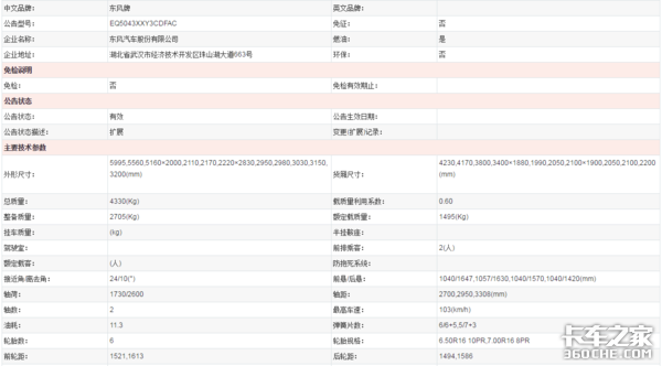 东风拉开国六轻卡上市帷幕，车型太齐全