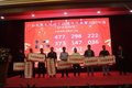 永奥东风20周年庆典暨新春客户团拜会