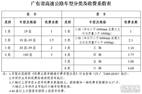 ��ɽһ���շ�����&nbsp;�����վݵ����ٷ�Ʊ