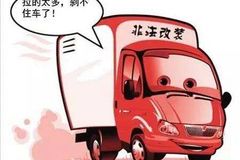 ʷ���ƴ�����ѱ��������̲�����4��