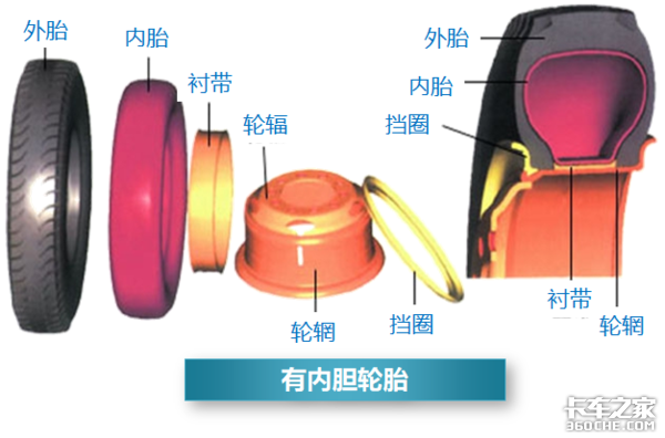 �������̥���ʵ�����������Ῠ������