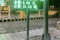太难了 2019吃不起猪肉 2020上不起高速