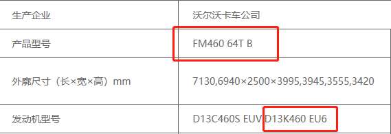 换装D13K发动机 沃尔沃国六车型来了