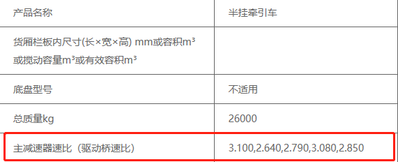 换装D13K发动机 沃尔沃国六车型来了