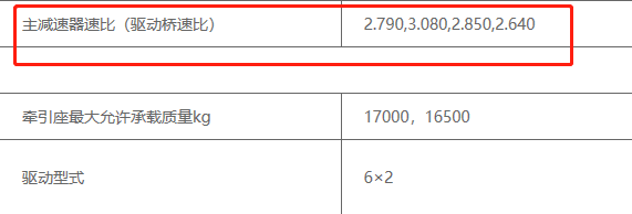 换装D13K发动机 沃尔沃国六车型来了