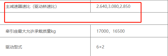 换装D13K发动机 沃尔沃国六车型来了