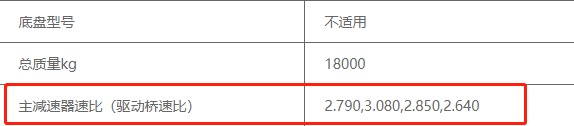 换装D13K发动机 沃尔沃国六车型来了