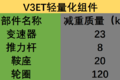 4308.1 д촰 V3ETͦ