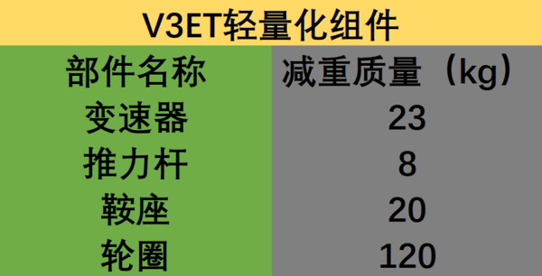 430��������8.1��&nbsp;���д��촰&nbsp;V3ETͦ��