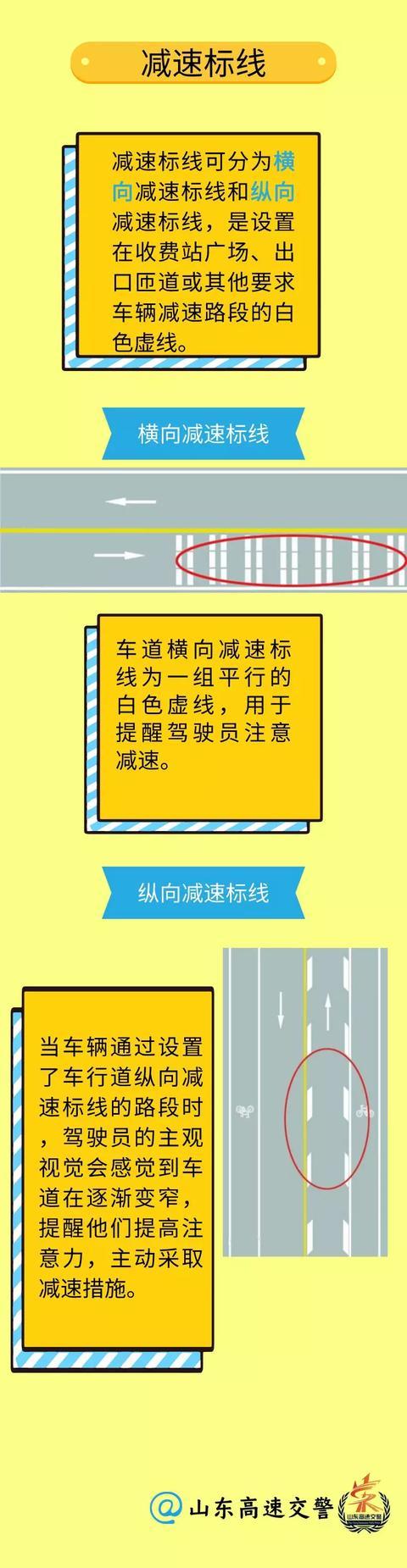 ����֪ʶ��:���ٱ�����ʲô?�ֺ�������