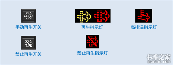 國六車型就是爺，你得在這些地方更上心