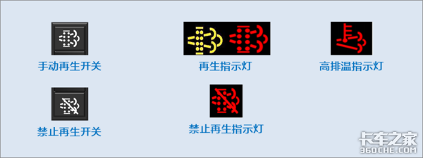 國六車型就是爺，你得在這些地方更上心