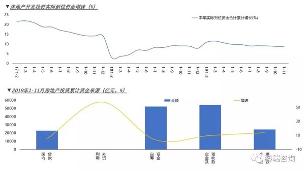 科学预判!2020年轻卡市场的预测报告!
