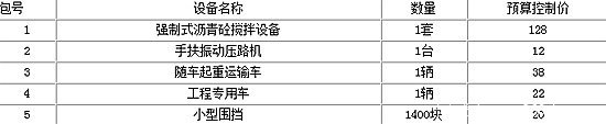人ǹܾ2011·豸б깫