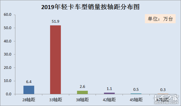 2019Ῠгܽ᣿ϡ