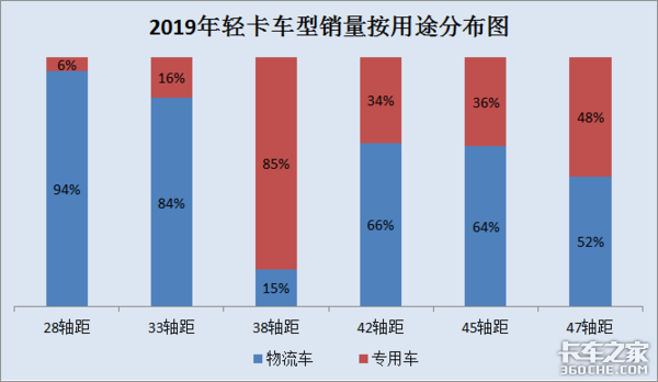 2019Ῠгܽ᣿ϡ