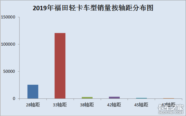 2019Ῠгܽ᣿ϡ