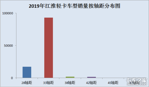 2019Ῠгܽ᣿ϡ