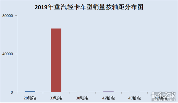 2019Ῠгܽ᣿ϡ