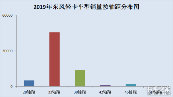 2019Ῠгܽ᣿ϡ