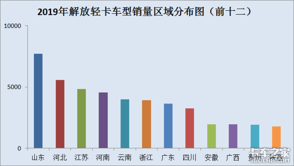 2019Ῠгܽ᣿ϡ