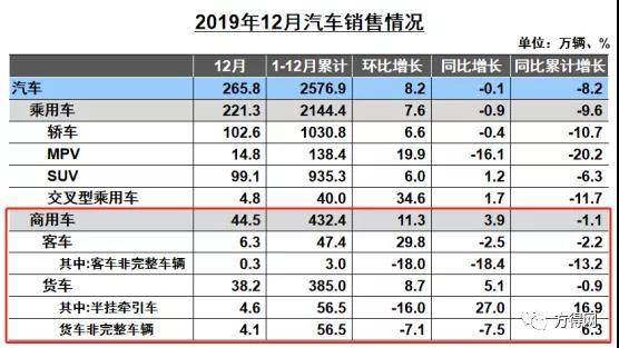 2019����Э���ݳ�¯���ؿ���117������