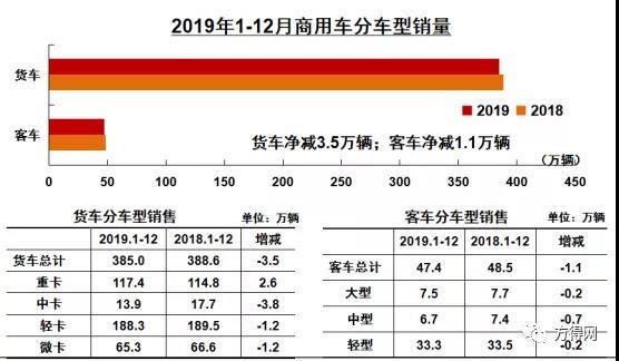 2019����Э���ݳ�¯���ؿ���117������