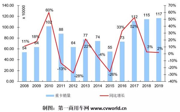 �¸�֡�������&nbsp;2019�ؿ�ʮ���¼���¯