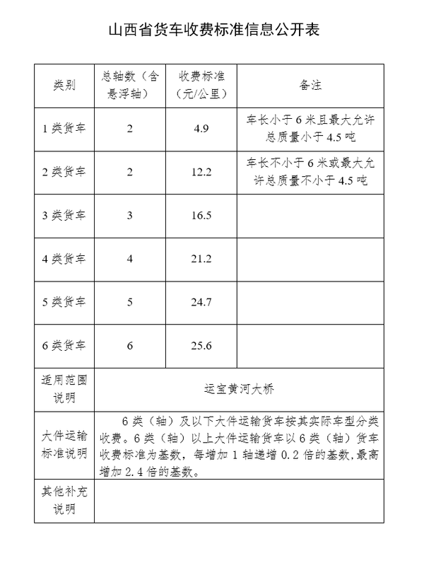 ɽ��ʡ�����շѱ�׼����&nbsp;͸�����շѣ�