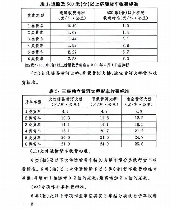 ɽ�����������ٹ�·����ͨ�з��շѱ�׼