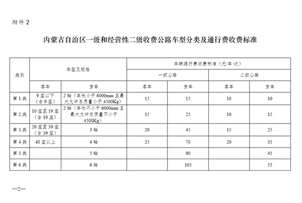 ���ɹ�������&nbsp;�����շѹ�·����ͨ�з�