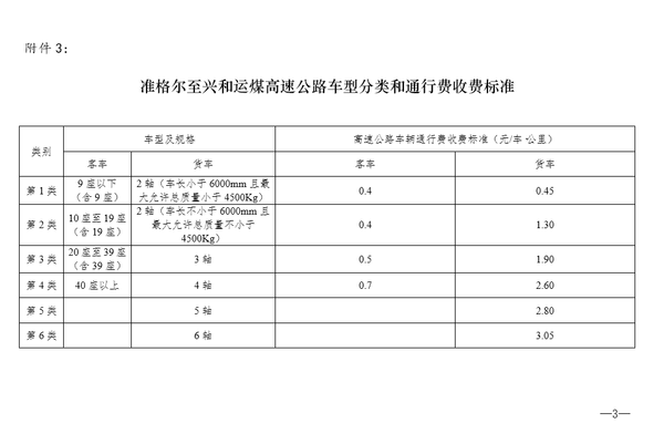 ���ɹ�������&nbsp;�����շѹ�·����ͨ�з�