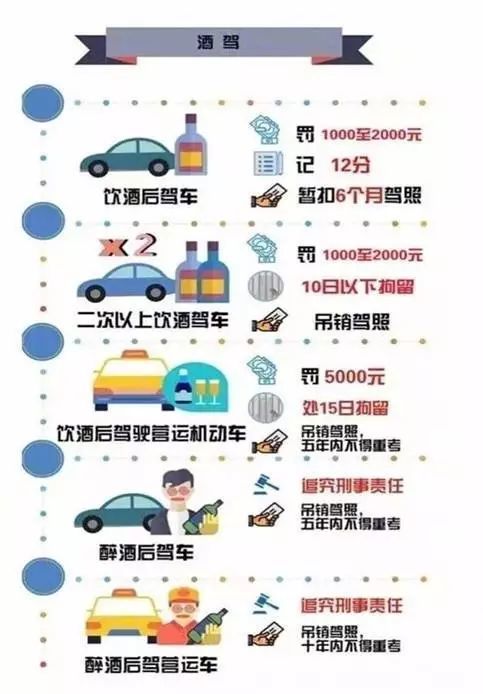 货车与三轮车相撞 报警后抱怨出警太快