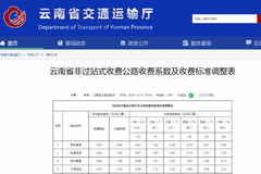 ���ϣ��ǹ�վʽ�շѹ�·�շѱ�׼������