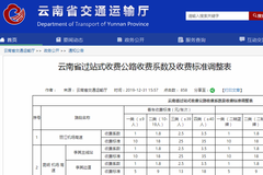 ���ϣ���վʽ�շѹ�·�շѱ�׼��������