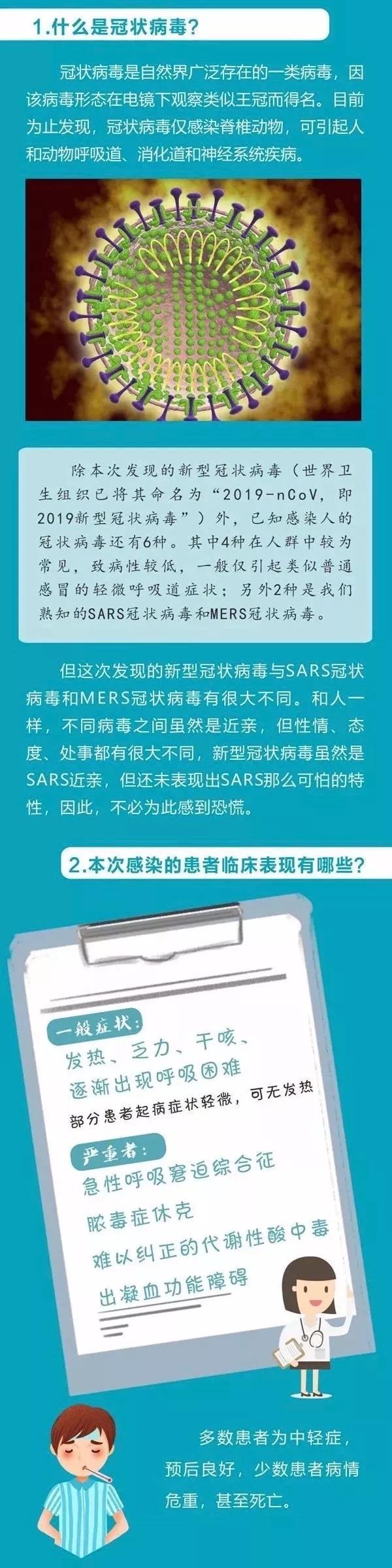 ע�⣺���͹�״������Ⱦ���״����˴���