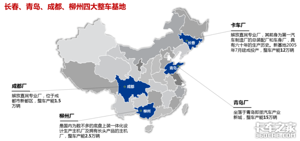 2019年牵引车市场解析:一汽解放笑傲同行,后方追兵势头正劲