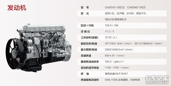 2019年牵引车市场解析:一汽解放笑傲同行,后方追兵势头正劲
