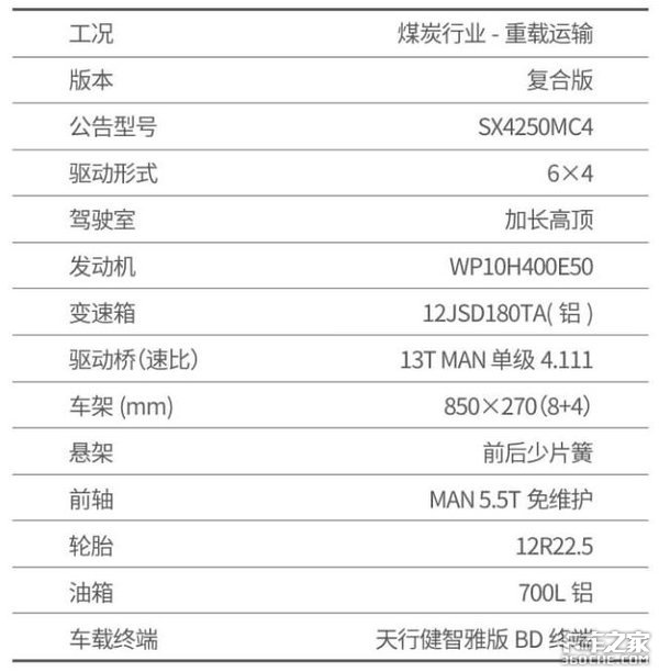 2019年牵引车市场解析:一汽解放笑傲同行,后方追兵势头正劲