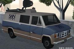 �����еľ��� �����ĵ���RAM 350����