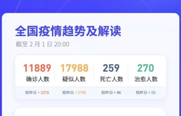 江淮轻卡 抗疫前线深夜7小时的紧急救援