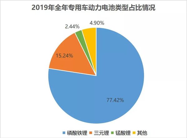 2019ר�ó����װ�������������ǵ϶��