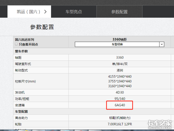 ����ӵ���ܲ���&nbsp;�Ῠ�г�����AMT������