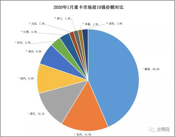 1ؿ18%/3ɣ