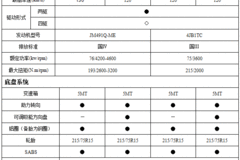 海格客卡国庆送油卡