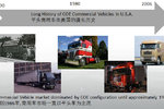 纳威司达:带你了解美国长头车和平头车
