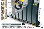 发改委:国家将进行成品油定价机制调整