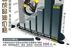 ����ί:���ҽ����г�Ʒ�Ͷ��ۻ��Ƶ���