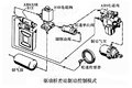 起步加速不再打滑 ASR驱动防滑技术简介