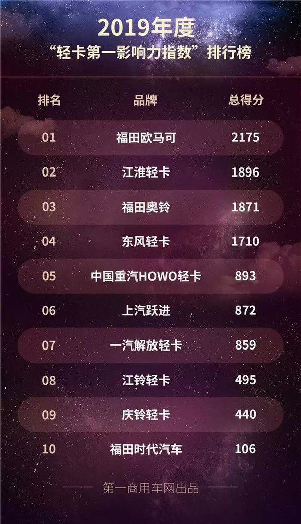 �ذ���2019���'�Ῠ��һӰ����'���а�